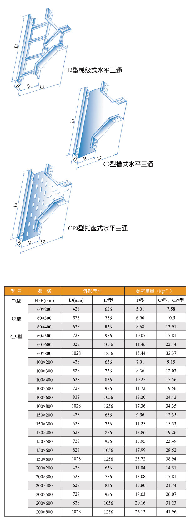 T3型、C3型、CP3型水平三通桥架图片