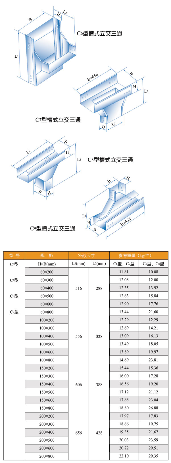 C6型、C7型、C8型、C9型槽式立交三通桥架图片